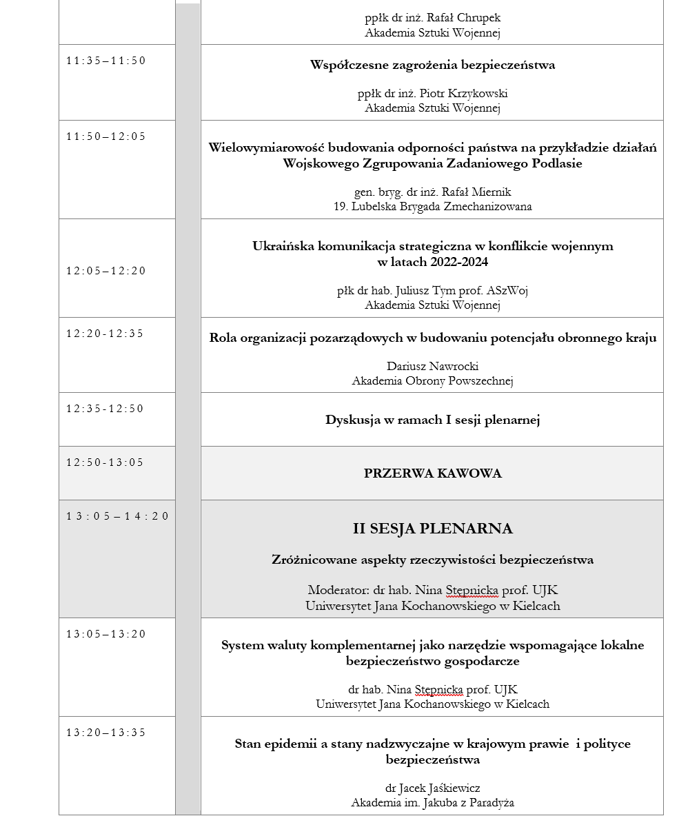Program konferencji strona 2