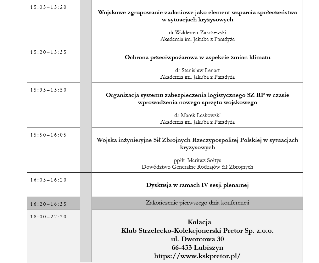 Program konferencji strona 4
